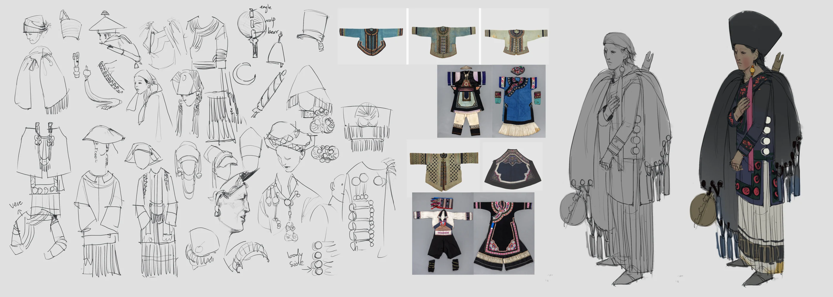 Style Characters — artwork 4